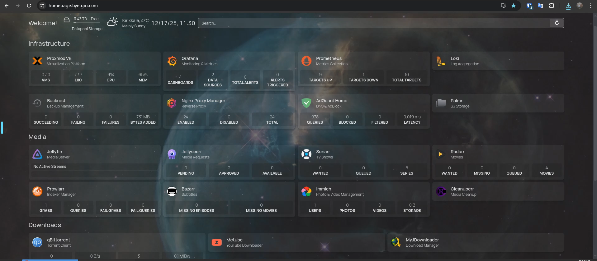 Homepage Dashboard
